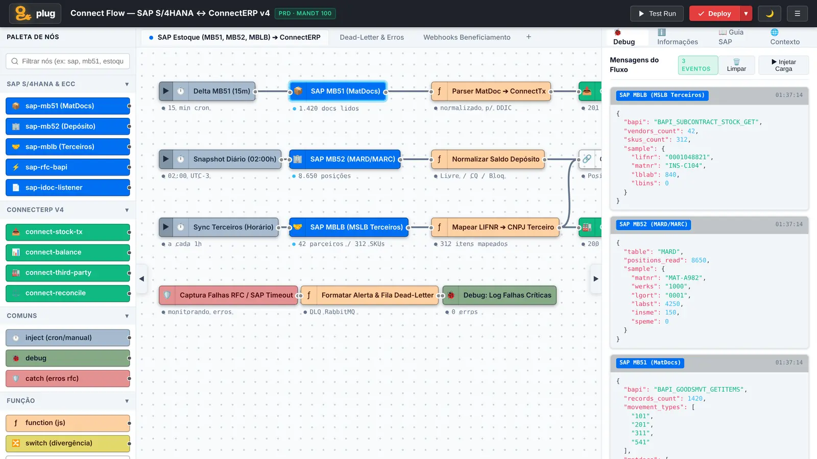 Editor de fluxos do Plug integrando SAP S/4HANA ao ConnectERP