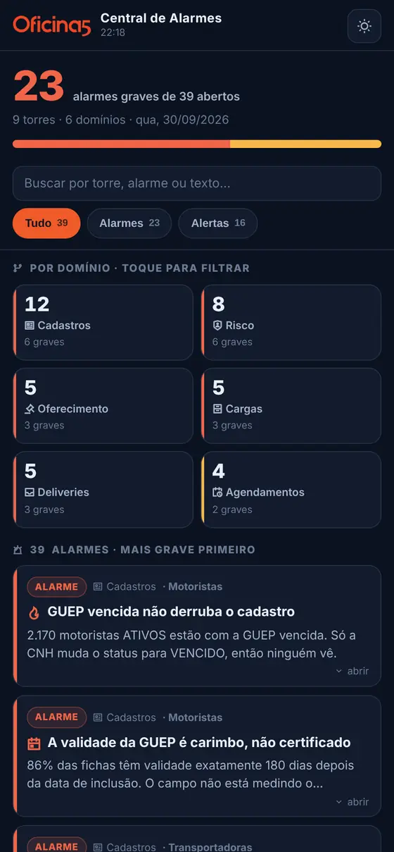 Alarmes da torre de controle no celular